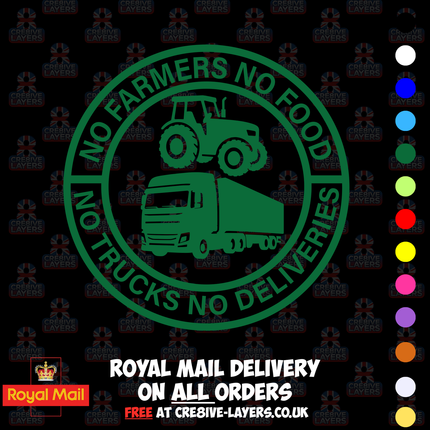 No Farmers No Food No Trucks No Deliveries Vinyl Sticker – 140mm Decal
