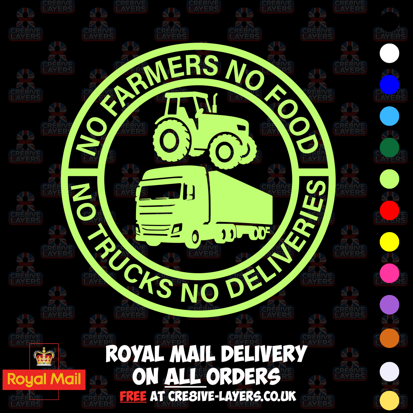 No Farmers No Food No Trucks No Deliveries Vinyl Sticker – 140mm Decal