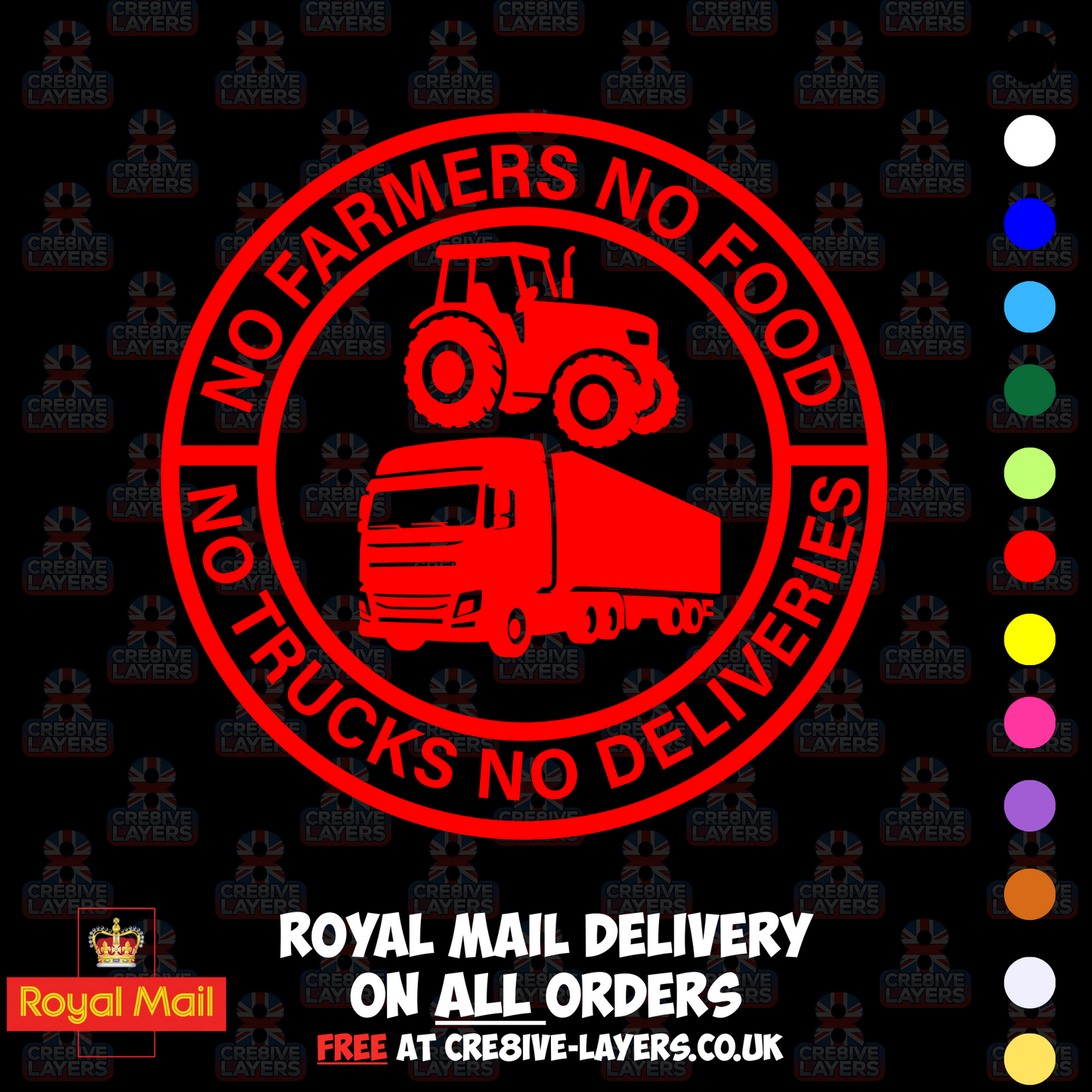 No Farmers No Food No Trucks No Deliveries Vinyl Sticker – 140mm Decal