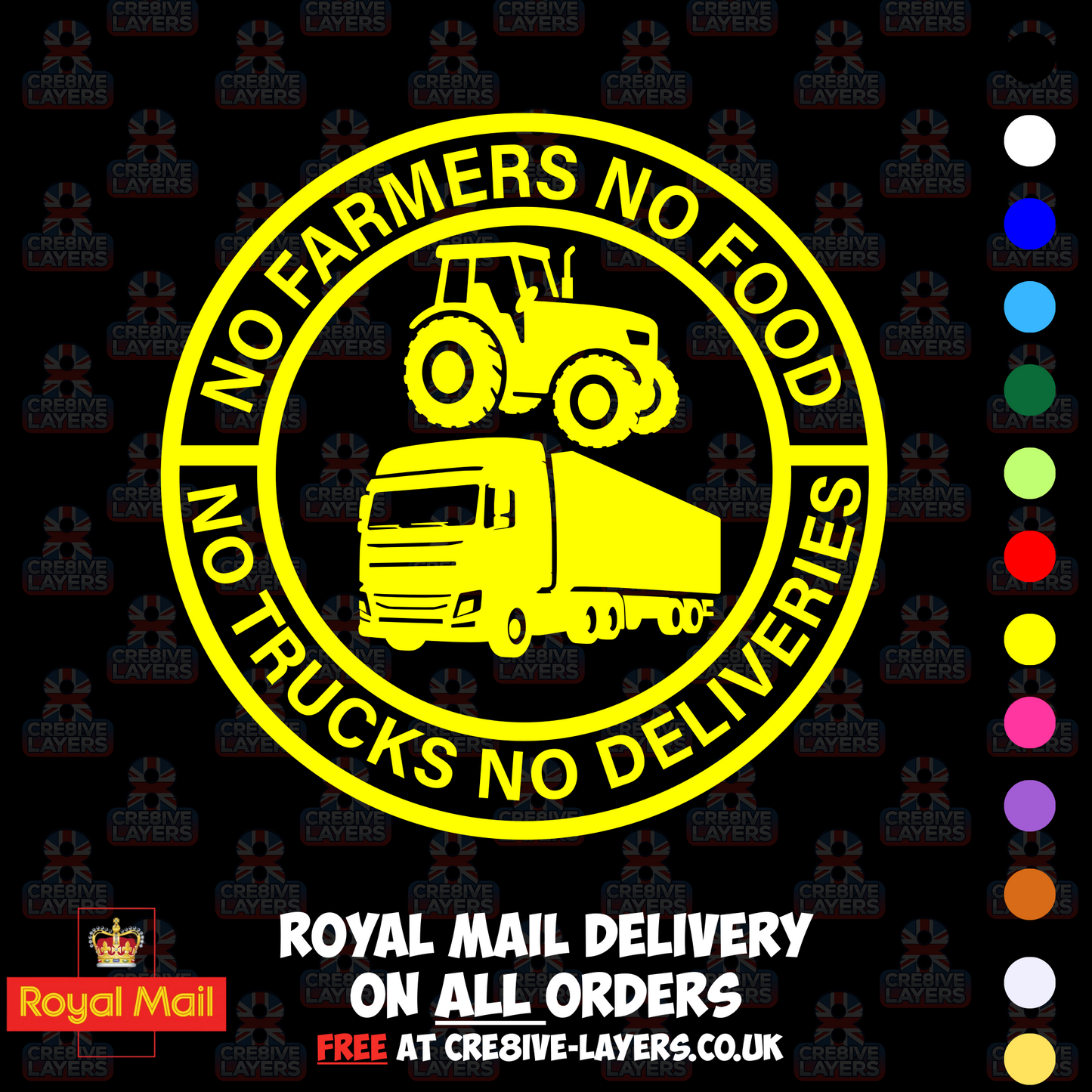 No Farmers No Food No Trucks No Deliveries Vinyl Sticker – 140mm Decal