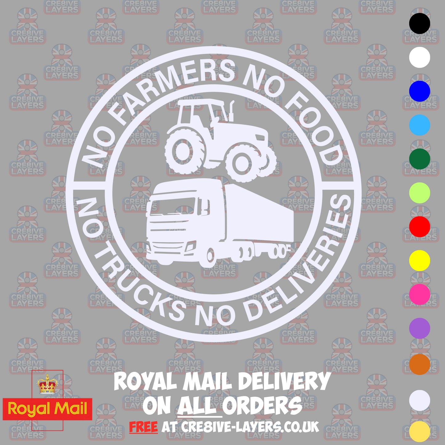 No Farmers No Food No Trucks No Deliveries Vinyl Sticker – 140mm Decal